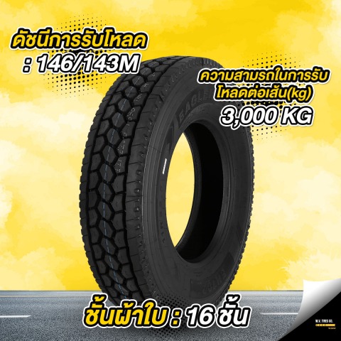 ขายส่งร้านยางรถยนต์ทั่วประเทศ สั่งง่ายได้ไว